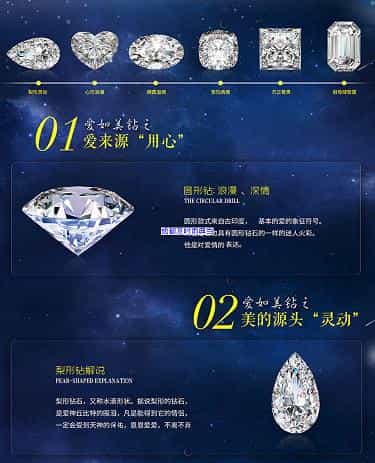 成都把戒指典当了还可以赎回吗